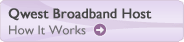 Qwest Broadband Host How It Works